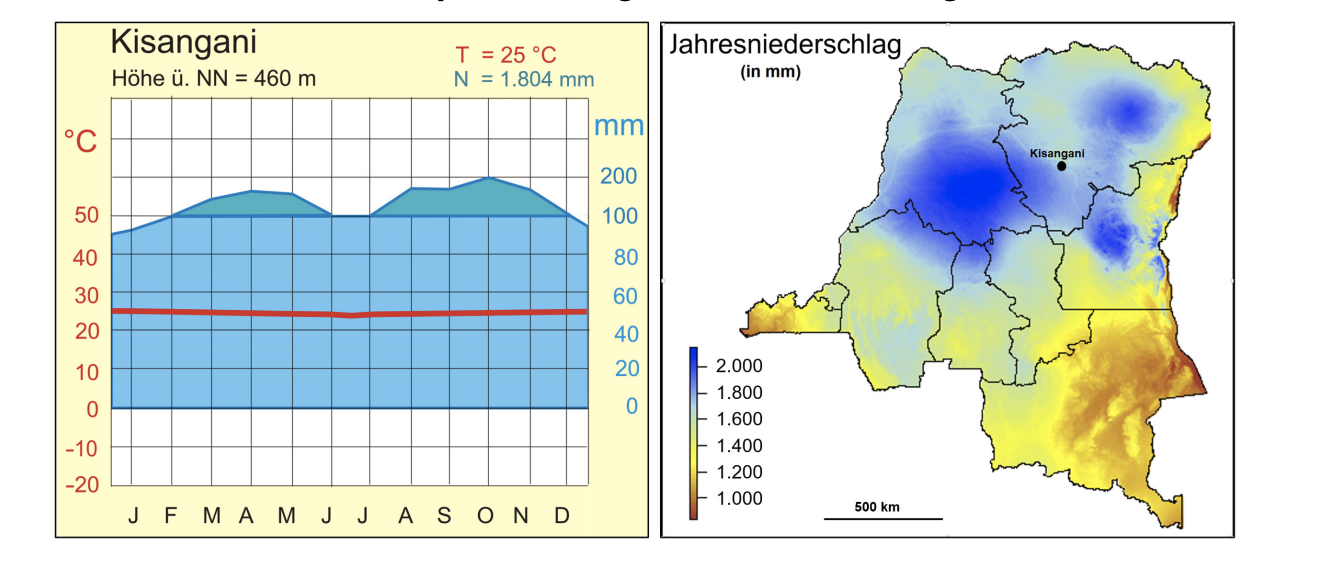 Klimadiagramm und Niederschlagskarte von Kisangani im Kongobecken.